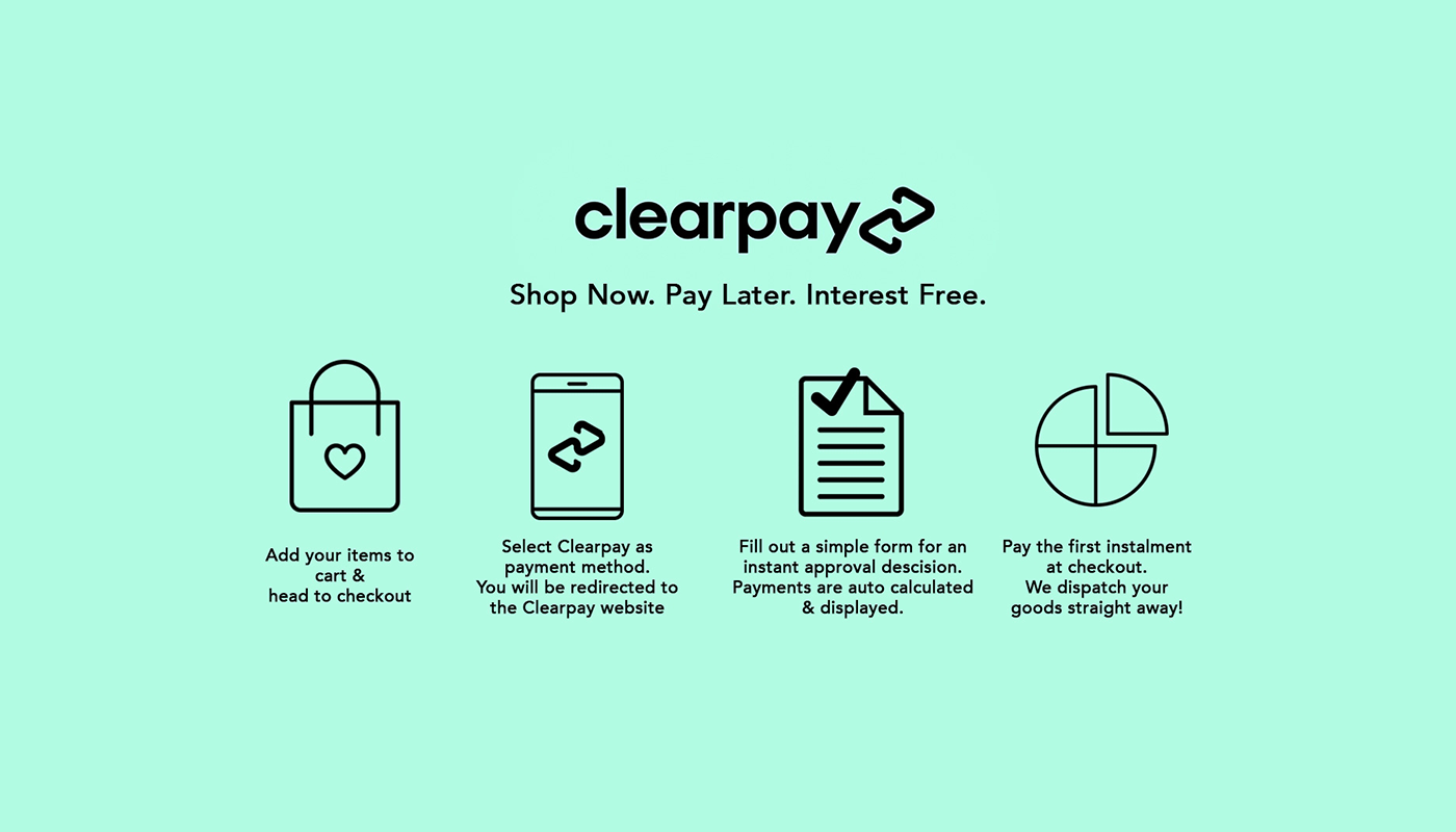 Now Accepting Clearpay! Baby Birds