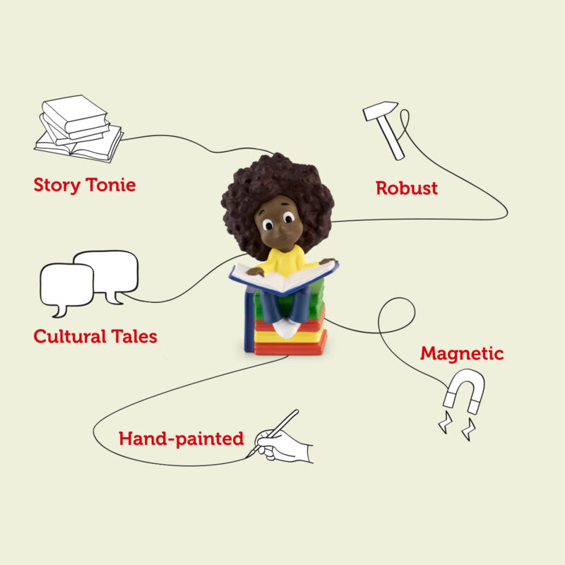Tonie Content Tonie - Cultural Tales - Black British Tales (5)