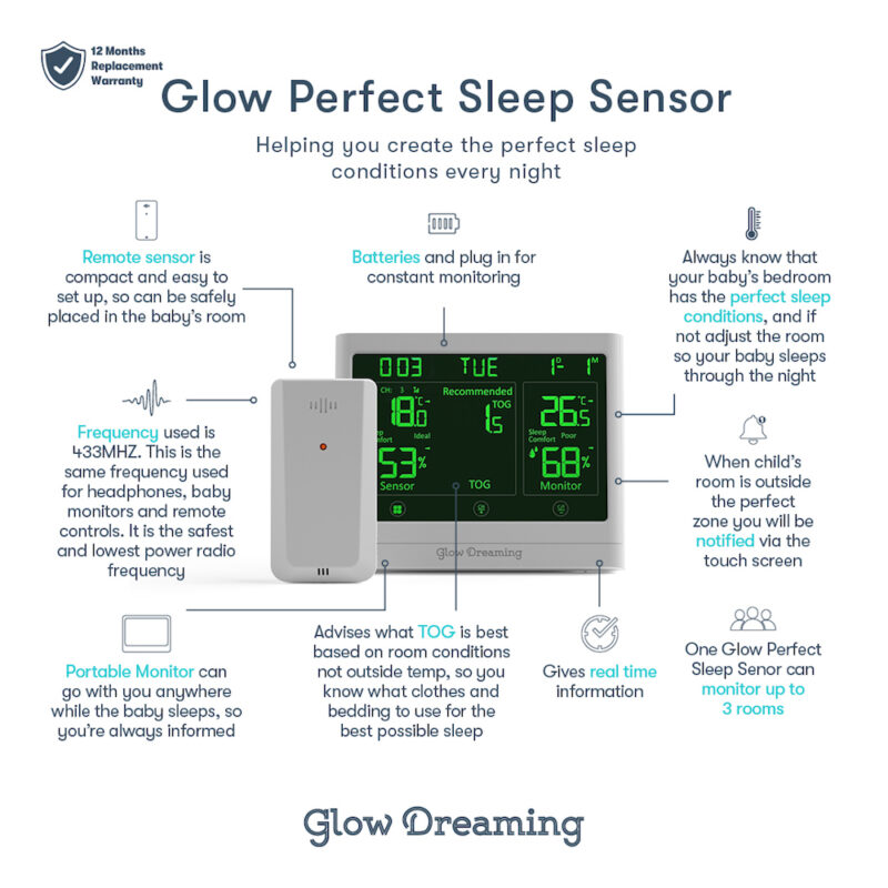 2. GL015_Glow Dreaming_Glow Sleep Sensor_Product USP_02